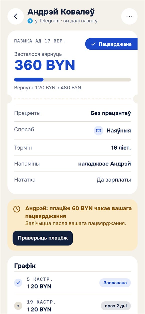 Пазыка: колькі засталося вярнуць і плацёж, які чакае пацвярджэння