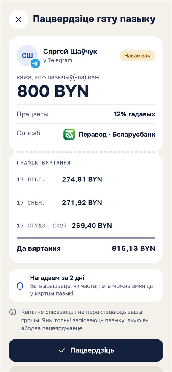 Запыт на пацвярджэнне пазыкі з графікам вяртання