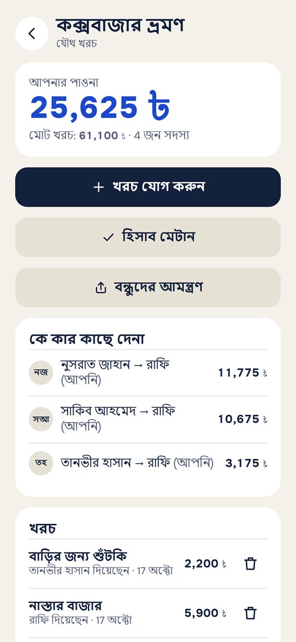ভ্রমণের খরচ: কে কত খরচ করেছে আর কে কাকে দেবে