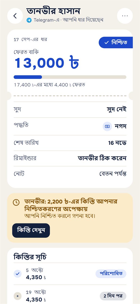 একটি ধার: কত বাকি আর নিশ্চিতকরণের অপেক্ষায় থাকা পেমেন্ট