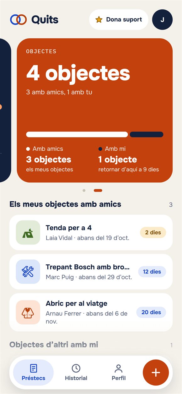 Objectes deixats a amics amb dates de retorn