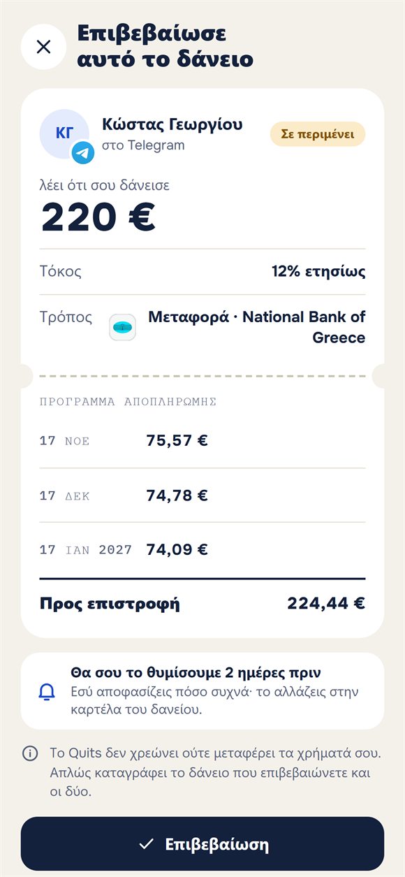 Αίτημα επιβεβαίωσης δανείου με πρόγραμμα επιστροφής