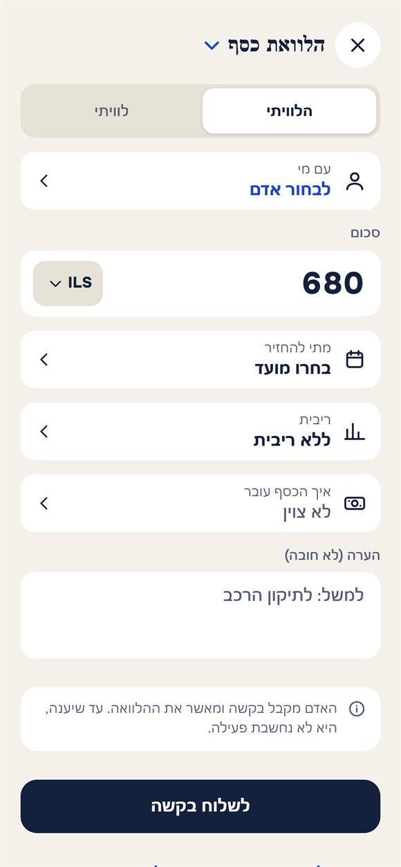 יצירת הלוואה: סכום, מועד, ריבית והערה