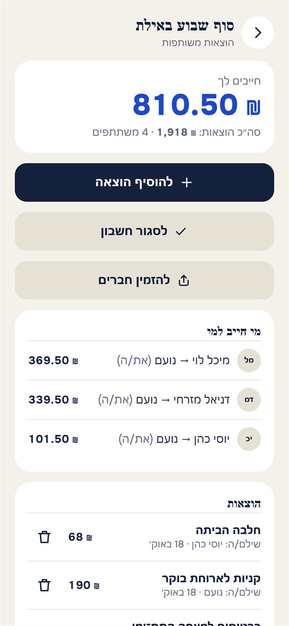 הוצאות של טיול: מי הוציא כמה ומי חייב למי