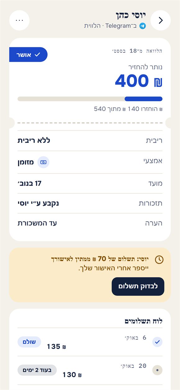 הלוואה: כמה נשאר להחזיר ותשלום שממתין לאישור