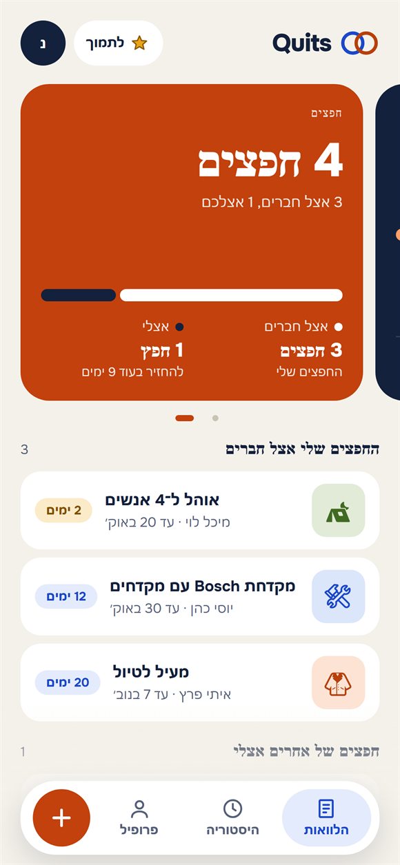חפצים שהושאלו לחברים עם מועדי החזרה