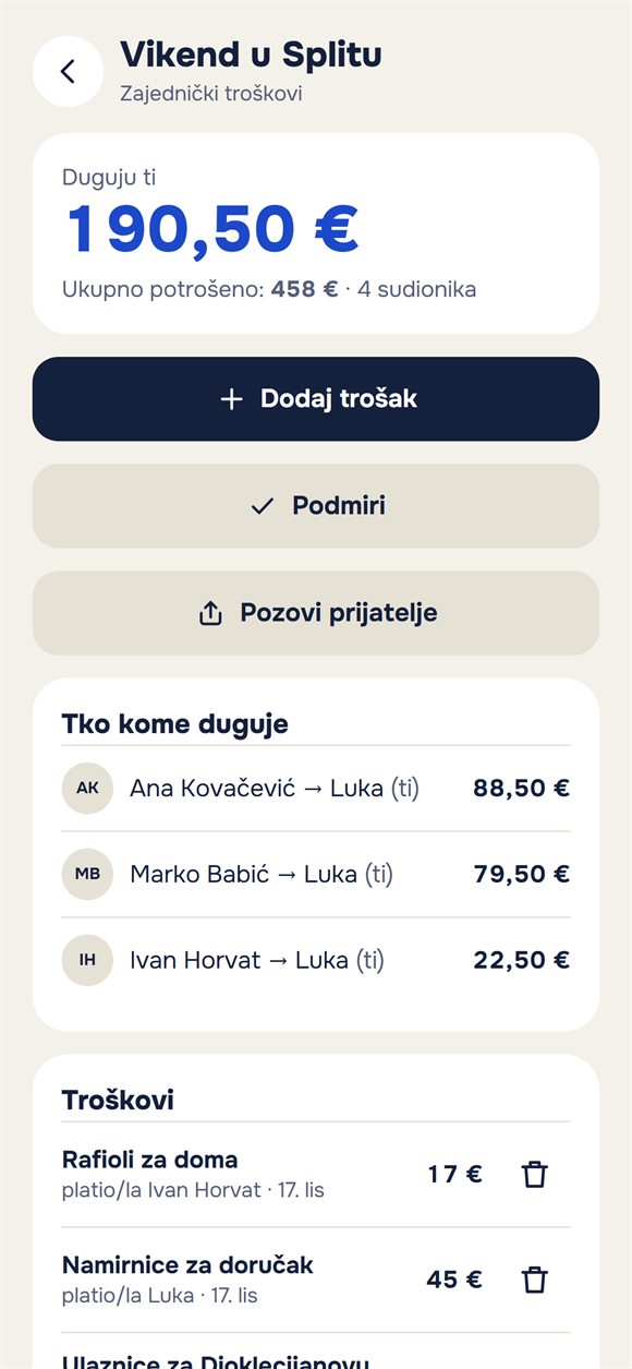 Troškovi putovanja: tko je koliko potrošio i tko kome duguje