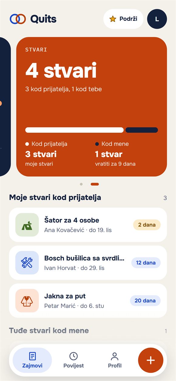 Stvari posuđene prijateljima s datumima povrata