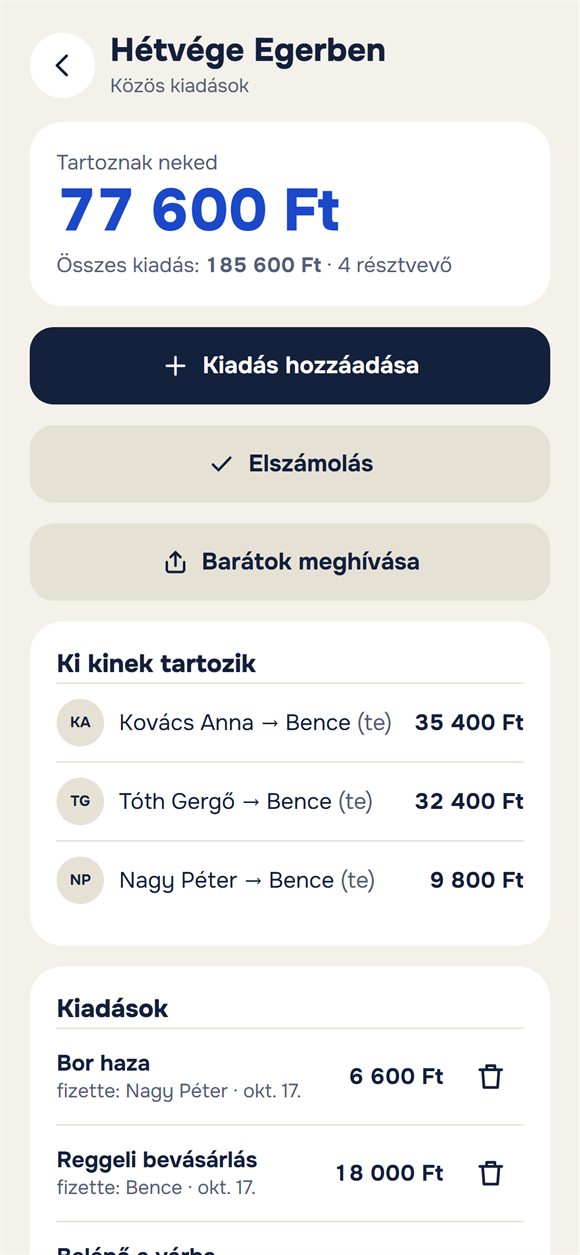 Egy utazás költségei: ki mennyit költött és ki kinek tartozik