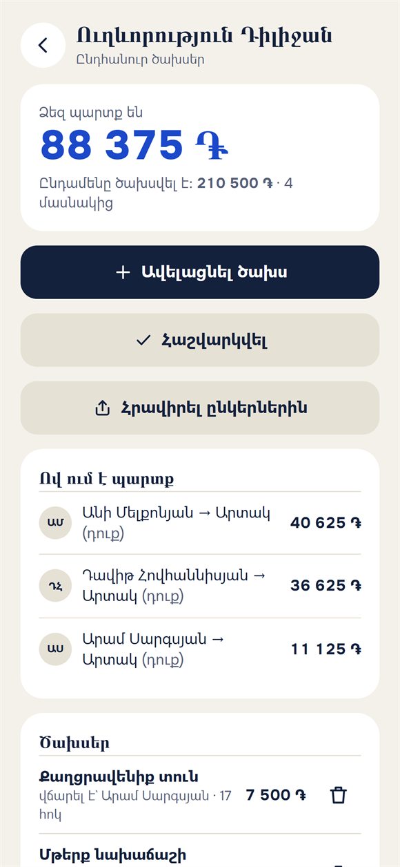 Ճամփորդության ընդհանուր ծախսերը՝ ով որքան է ծախսել և ով ում է պարտք