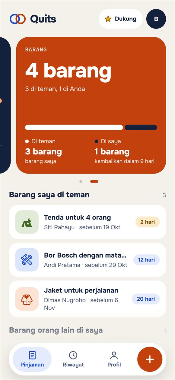 Barang yang dipinjam teman beserta tanggal pengembaliannya