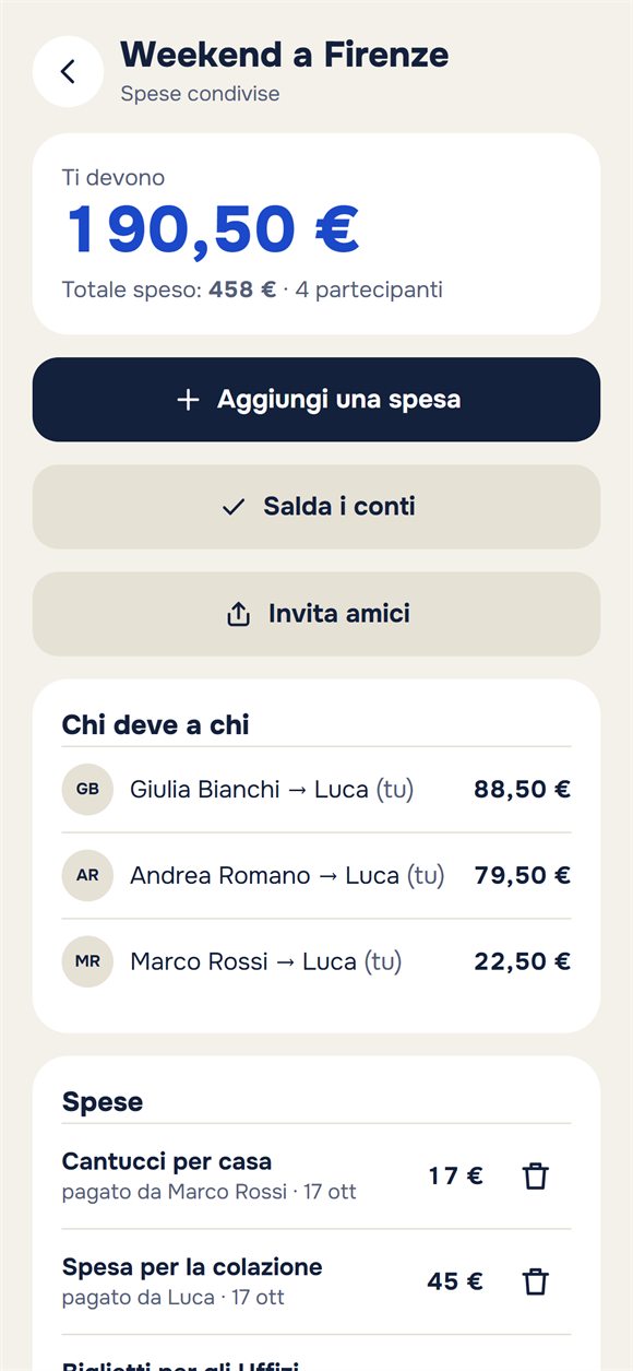Spese di un viaggio: chi ha speso quanto e chi deve a chi
