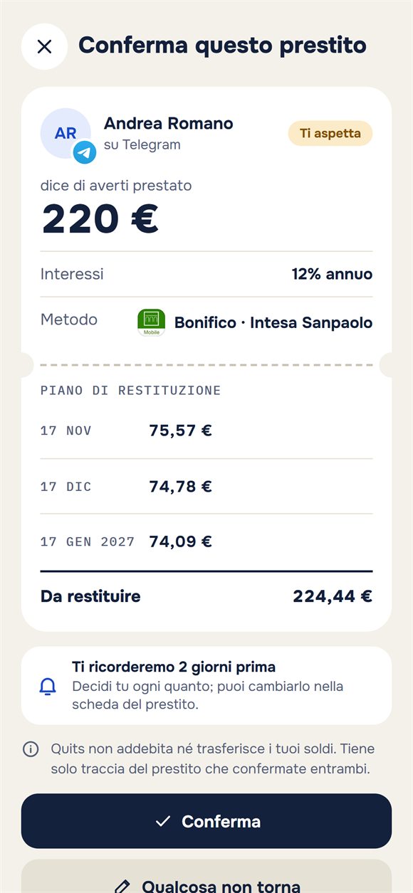 Richiesta di conferma di un prestito con piano di restituzione
