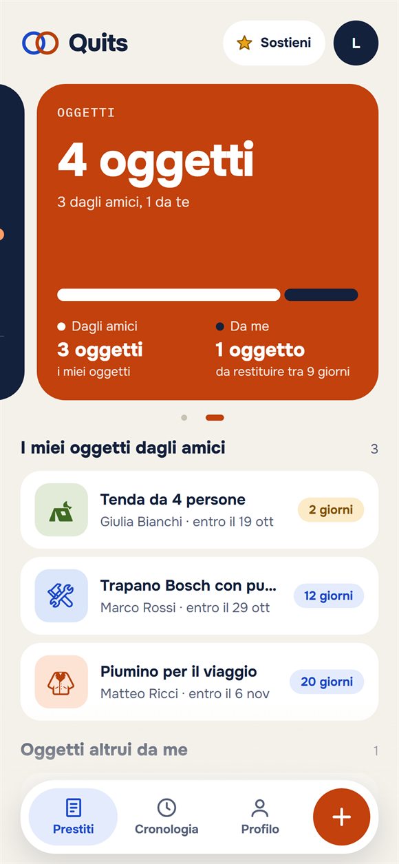 Oggetti prestati agli amici con le date di restituzione