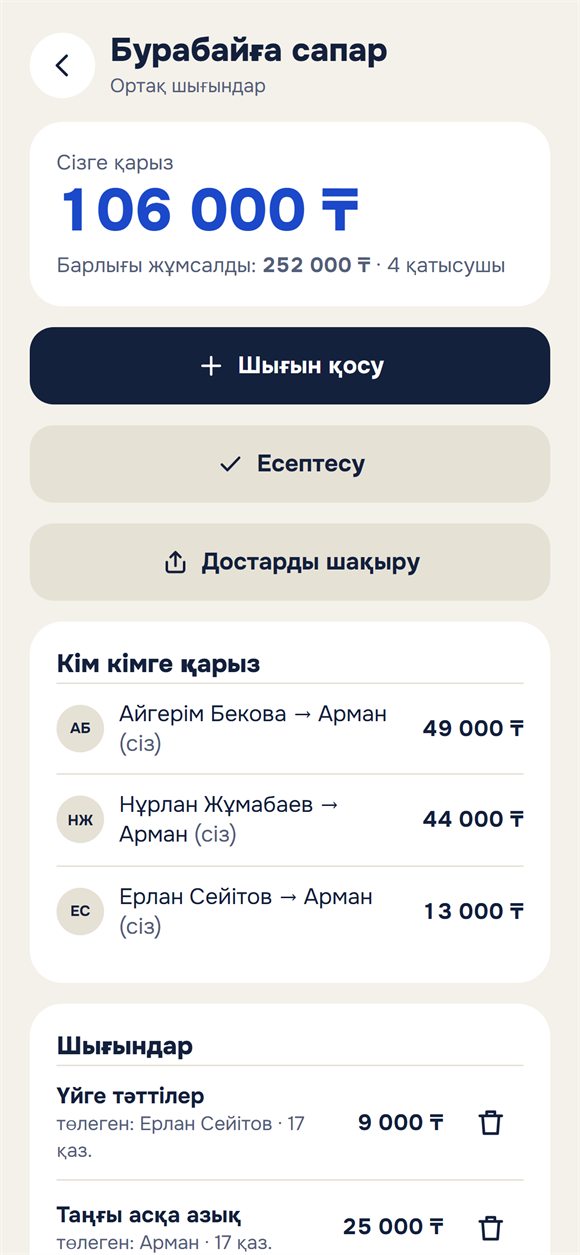Сапардың ортақ шығындары: кім қанша жұмсады және кім кімге қарыз