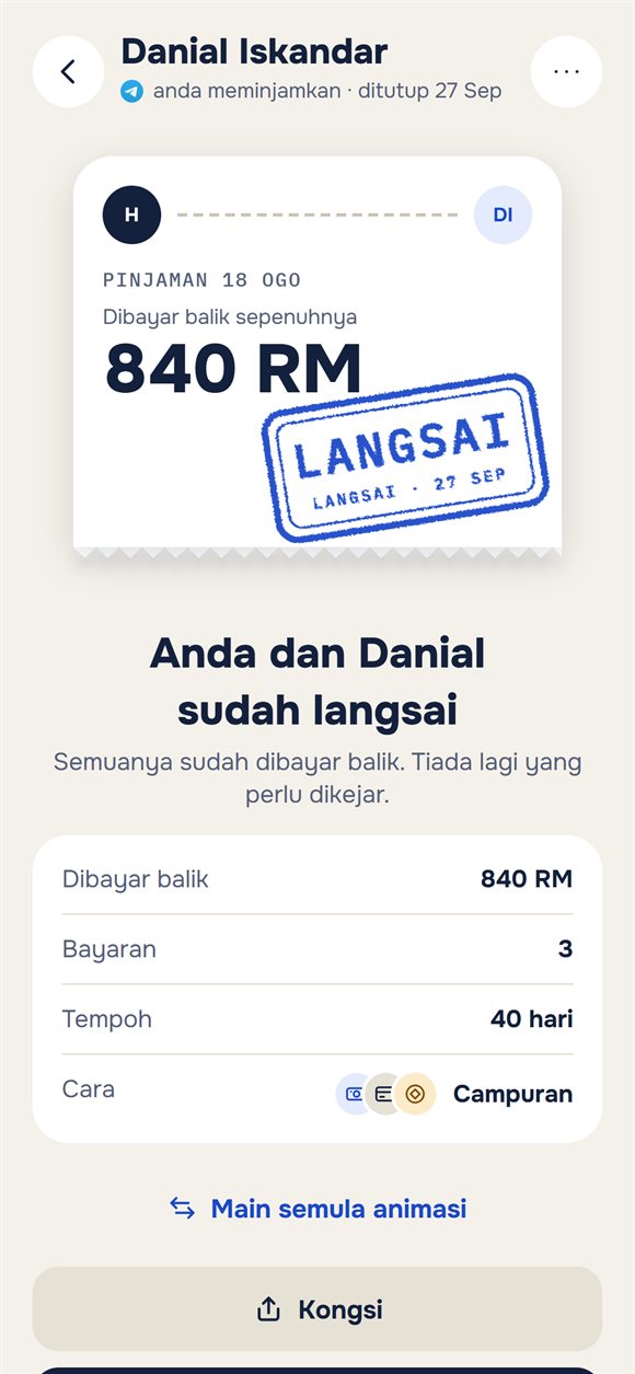 Pinjaman ditutup: tiket dengan cop «Langsai»