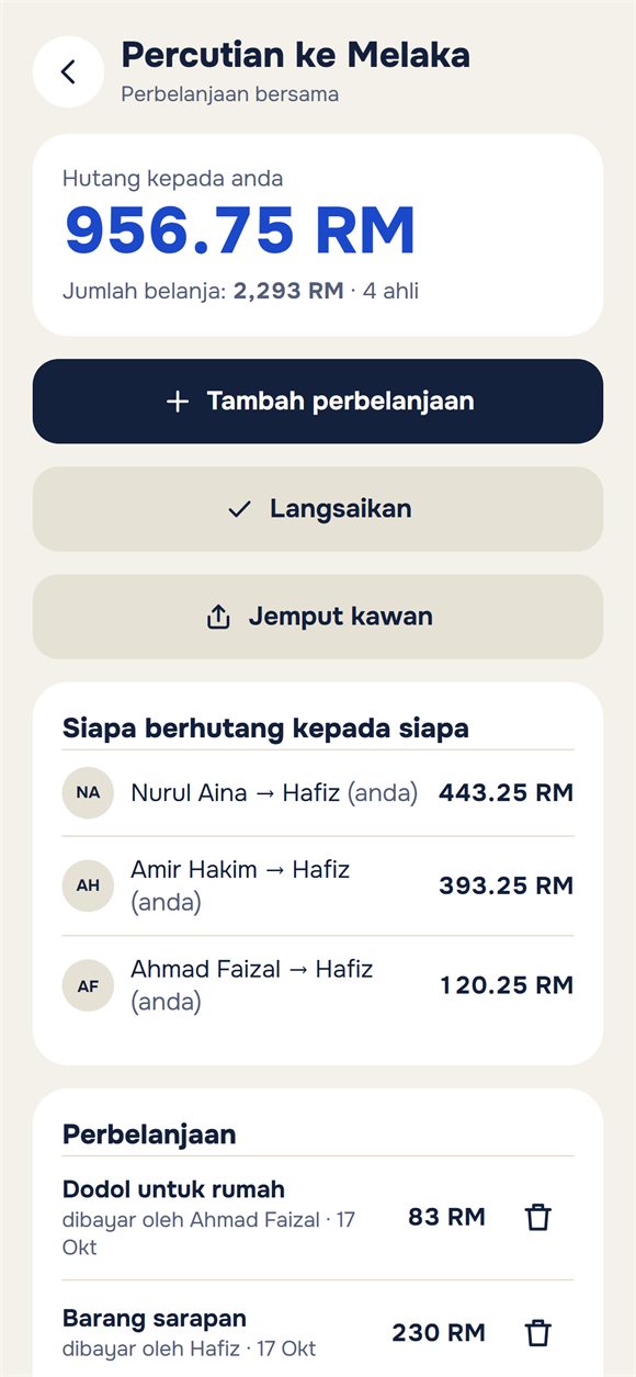 Perbelanjaan percutian: siapa belanja berapa dan siapa berhutang dengan siapa