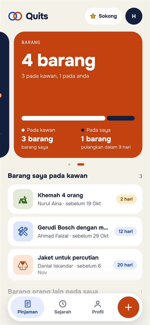 Barang yang dipinjam kawan berserta tarikh pemulangan