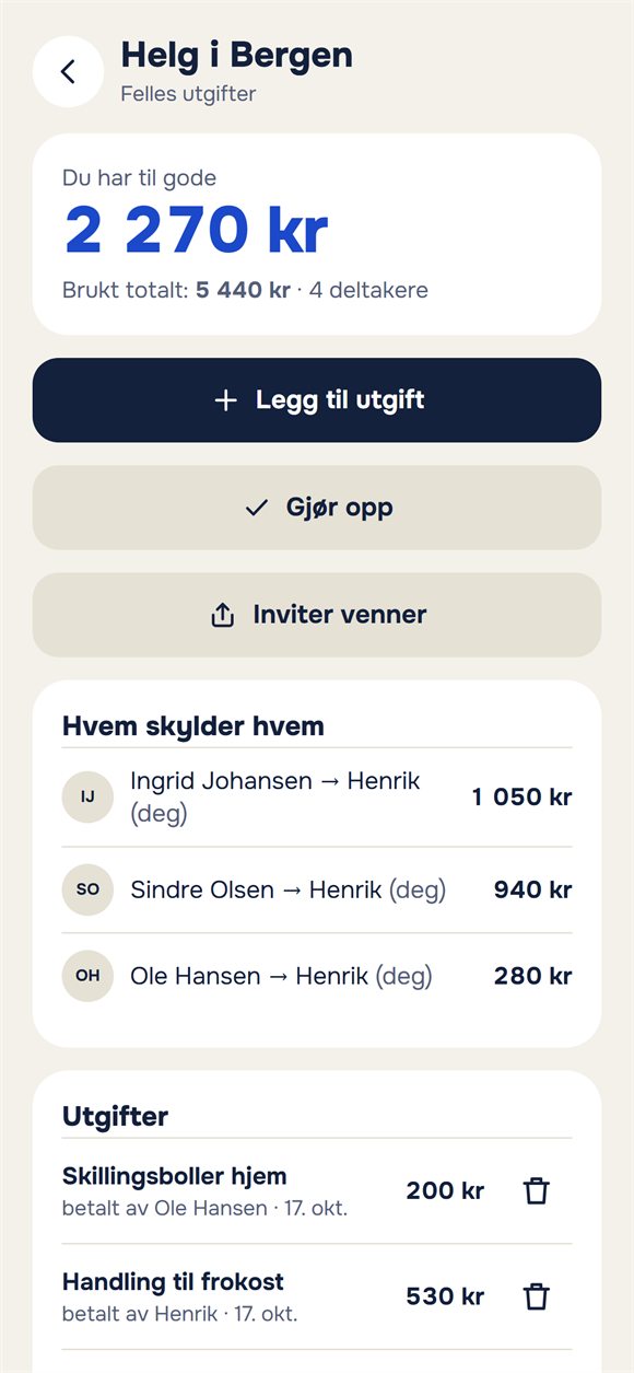 Utgifter på en tur: hvem som brukte hvor mye og hvem som skylder hvem