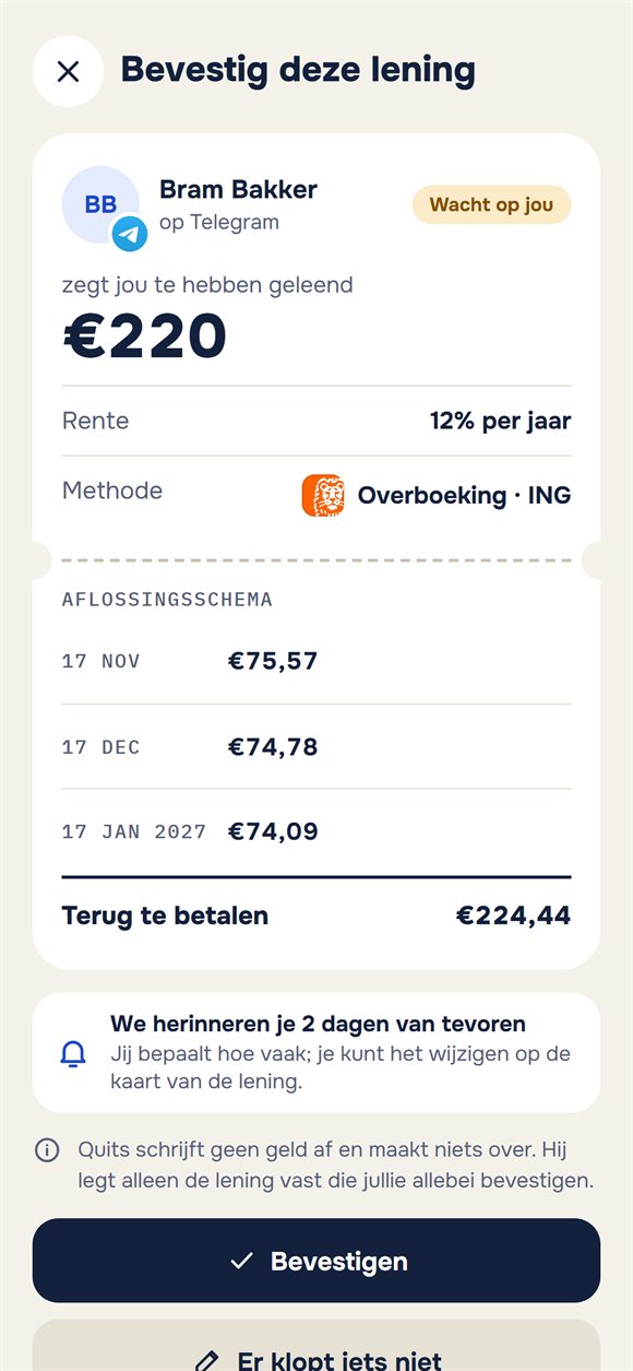 Bevestigingsverzoek voor een lening met aflossingsschema