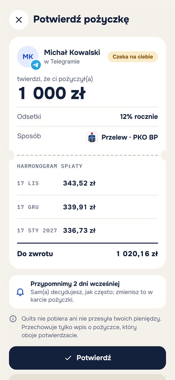 Prośba o potwierdzenie pożyczki z harmonogramem zwrotu