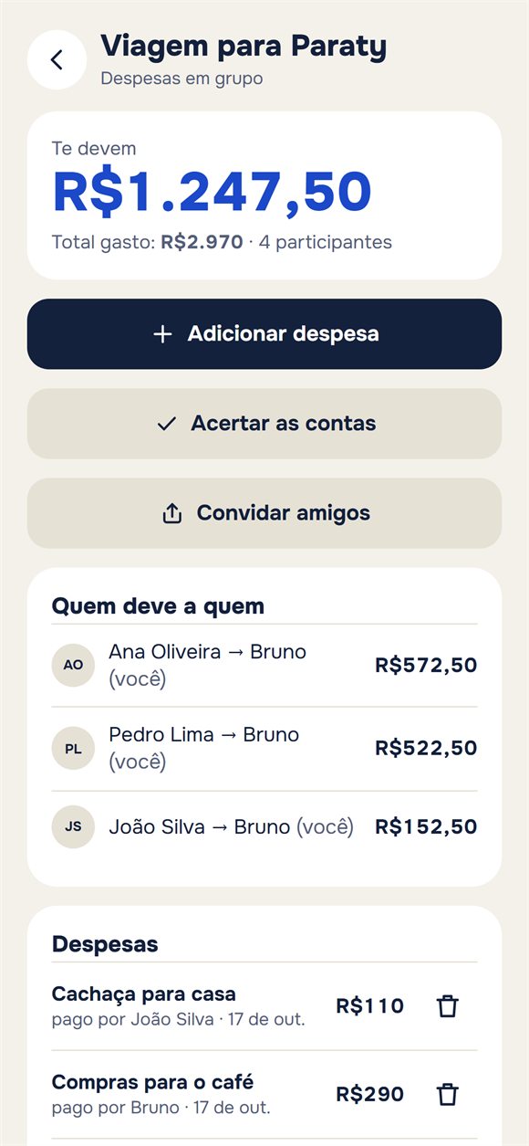 Despesas de uma viagem: quem gastou quanto e quem deve a quem