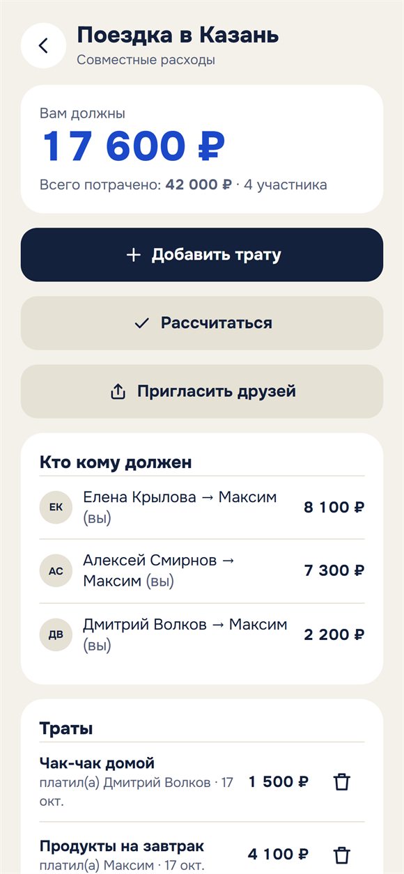 Общие траты поездки: кто сколько потратил и кто кому должен