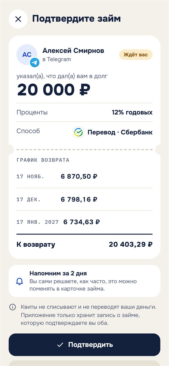 Запрос на подтверждение займа с графиком возврата