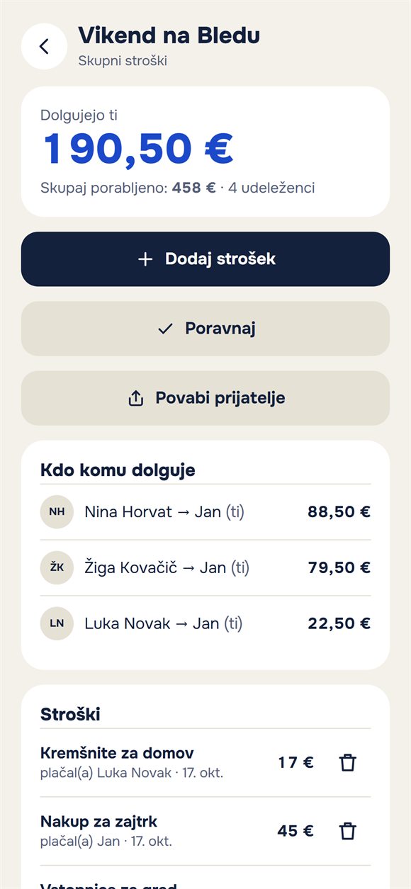 Stroški izleta: kdo je koliko porabil in kdo komu dolguje