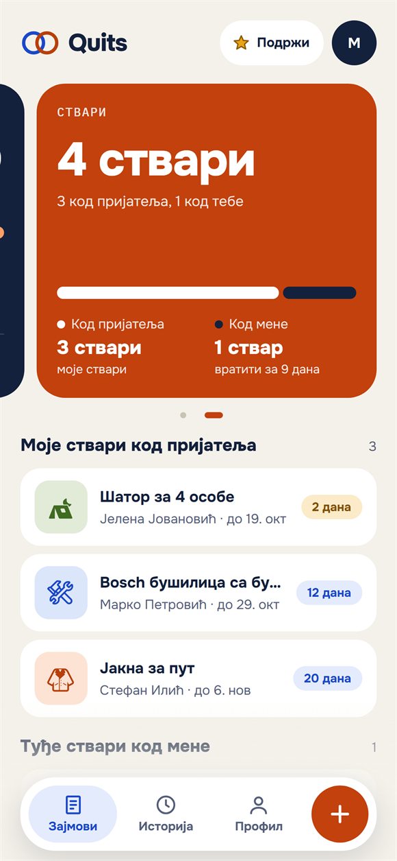 Ствари позајмљене пријатељима са датумима враћања