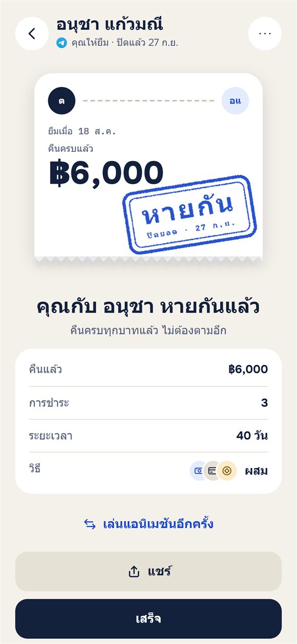 รายการที่ปิดแล้ว: ตั๋วประทับตรา «หายกัน»