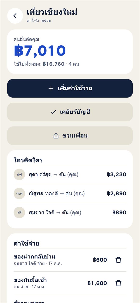 ค่าใช้จ่ายทริป: ใครจ่ายเท่าไรและใครติดใคร