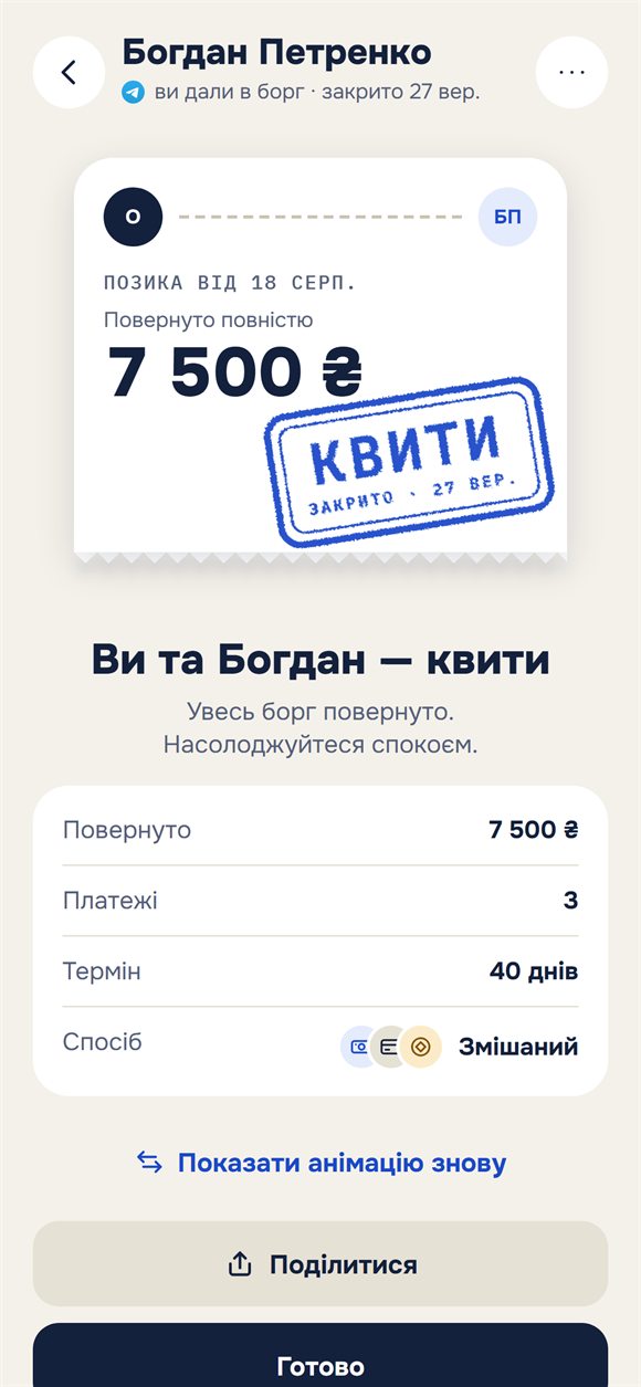 Позику закрито: квиток із печаткою «Квити»