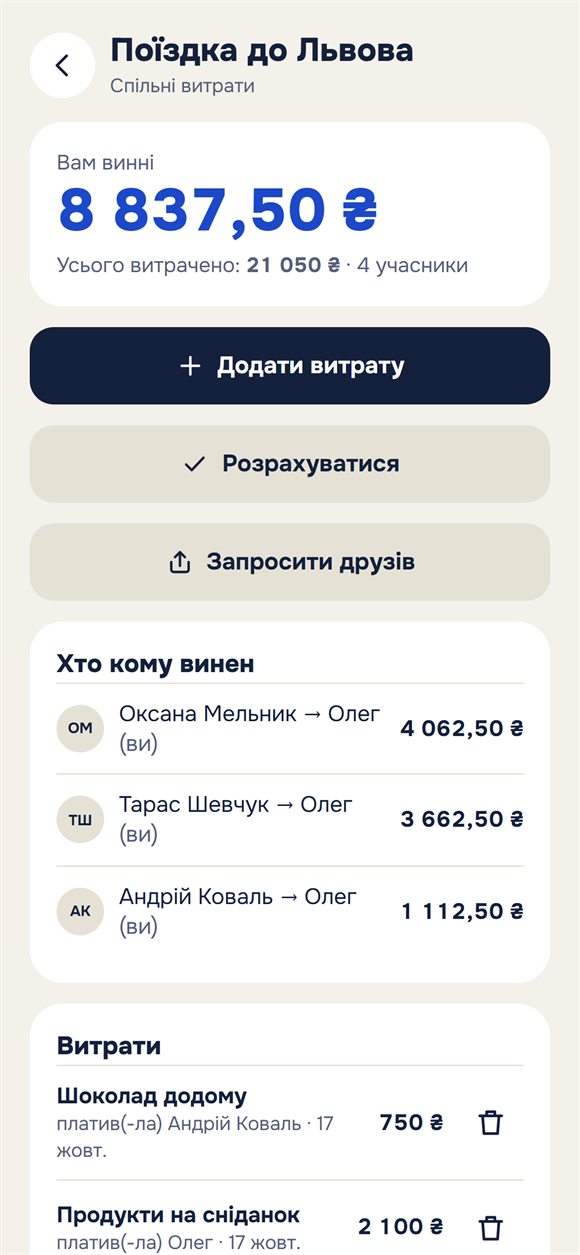 Спільні витрати поїздки: хто скільки витратив і хто кому винен