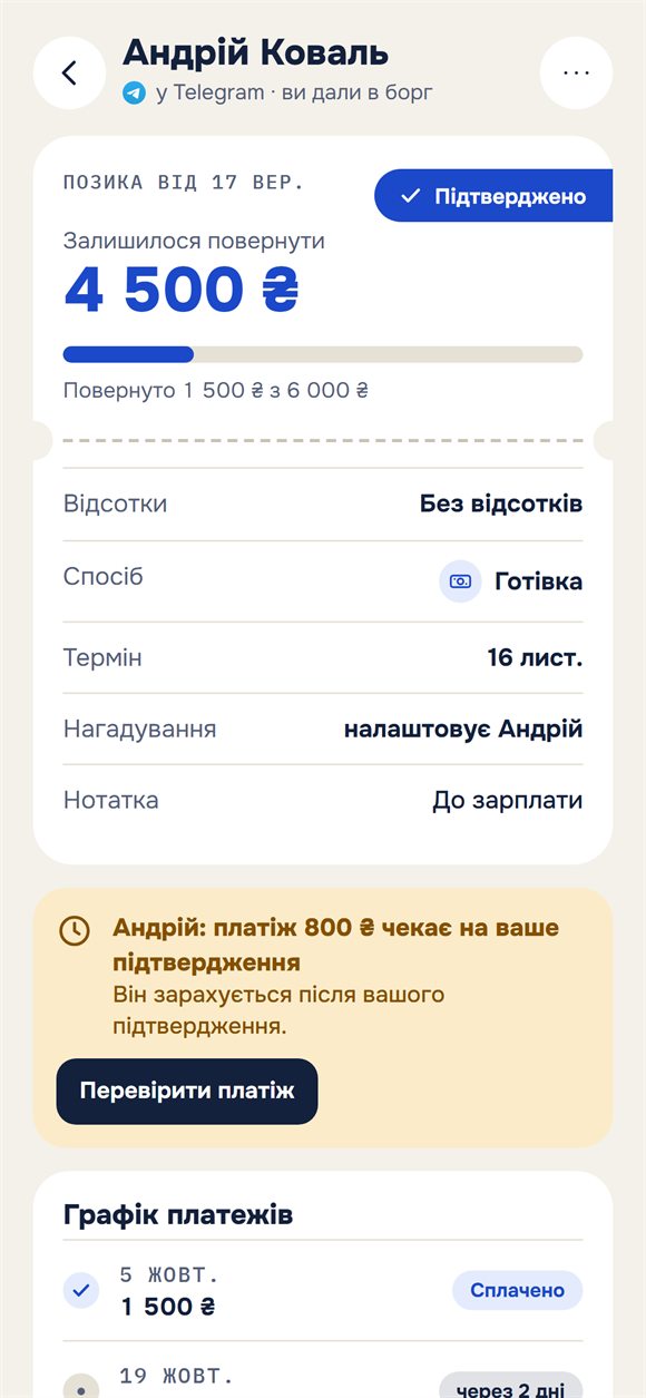 Позика: скільки лишилося повернути й платіж, що чекає підтвердження