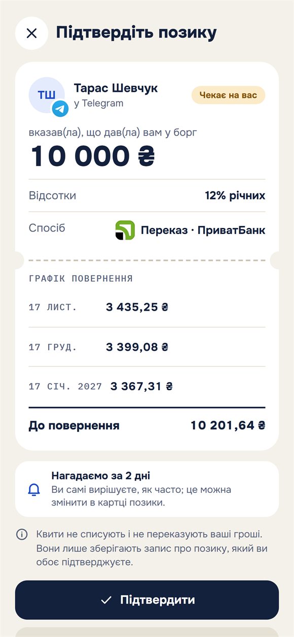 Запит на підтвердження позики з графіком повернення