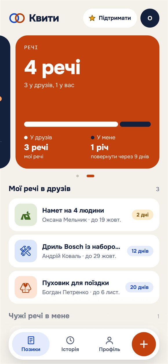 Речі в друзів із термінами повернення
