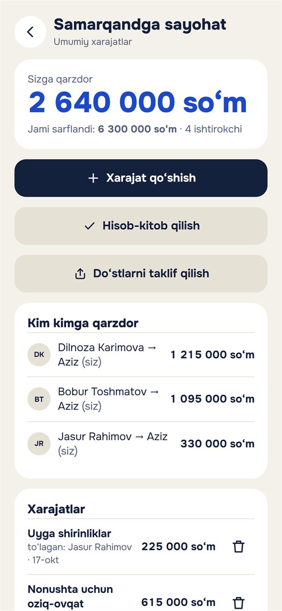 Sayohatning umumiy xarajatlari: kim qancha sarfladi va kim kimga qarzdor