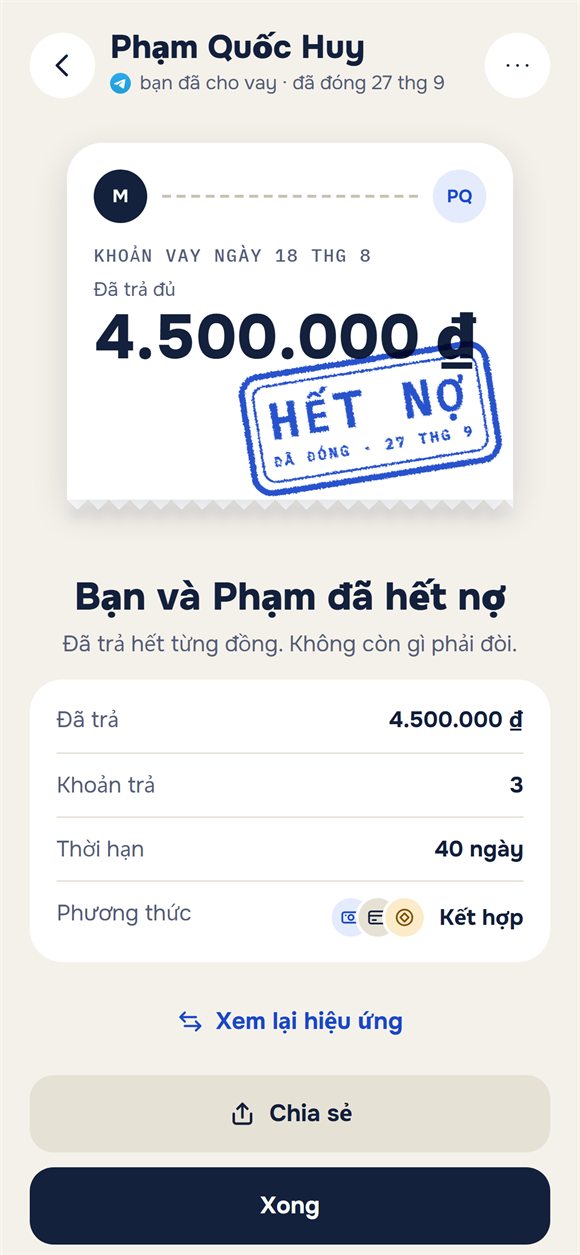 Khoản vay đã đóng: vé có dấu «Hết nợ»
