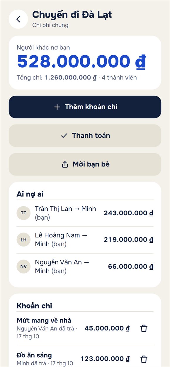 Chi tiêu chuyến đi: ai đã chi bao nhiêu và ai nợ ai